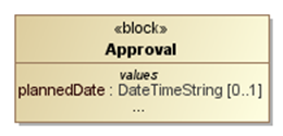 images/Approval.Date.png